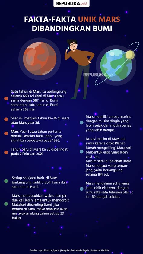 Infografis Fakta Unik Laut Indonesia Cewekbanget Vrogue Co