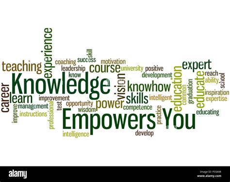 Knowledge Empowers You Word Cloud Concept On White Background Stock