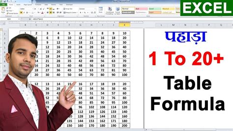 Microsoft Excel Instant Multiplication Table Excel Tutorial