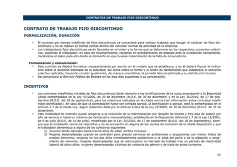 Pincelada Sobre El Contrato Fijo Discontinuo La Estrella De La - Mobile