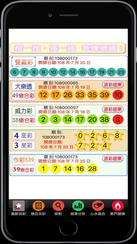 result tw