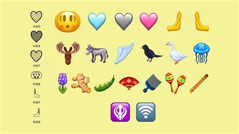 These Are The 20 New Emoji Coming To Your Phone