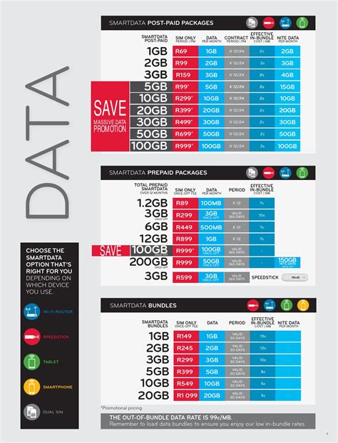 Cell C Franchise Booklet March May 2016 By Cell C South Africa Issuu