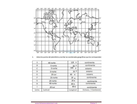 Top imagen planisferio con coordenadas geográficas Viaterra mx