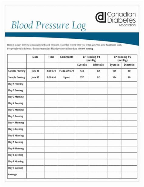 Blood Pressure Recording Chart To Print