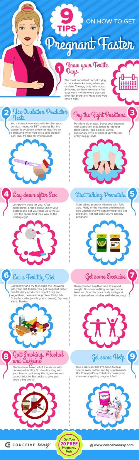 9 tips on how to get pregnant faster infographic getting pregnant pregnant faster getting