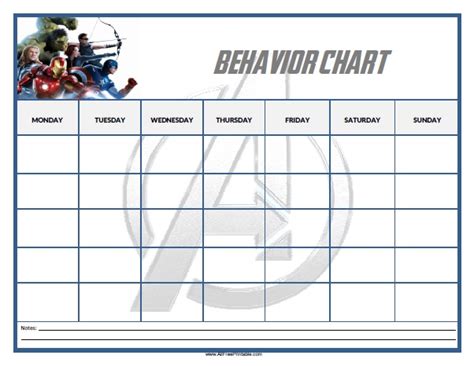 Avengers Behavior Chart