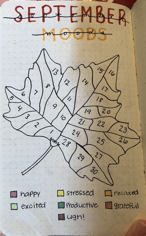 Leaf Mood Tracker September Fall Bullet Journal Bujo | Bullet journal