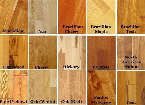 How To Choose A Hardwood Floor 5 Things To Consider Wfc Wood Floor