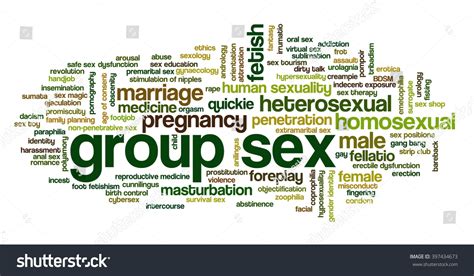 Word Cloud Illustrating Words Related Human Stock Vector Royalty Free 397434673 Shutterstock