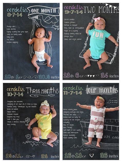 20 Creative Monthly Baby Photo Ideas For Babys 1st Year Monthly