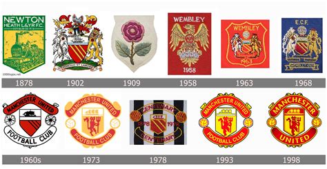 Please read our terms of use. Manchester United logo and symbol, meaning, history, PNG