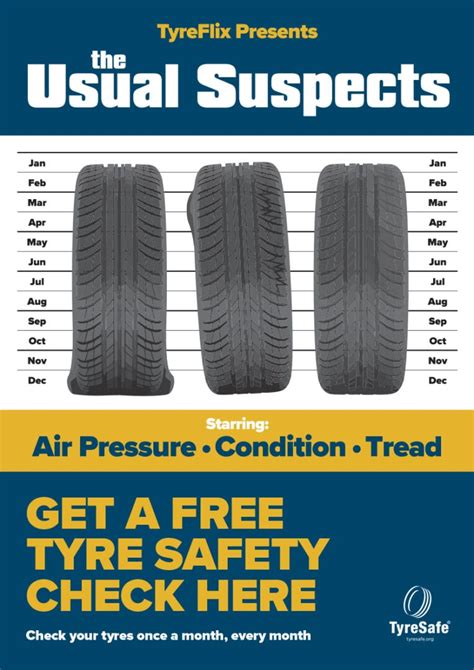Tyre Safety Month Tyresafe
