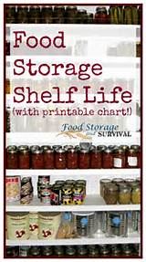 Food Storage Shelf Images