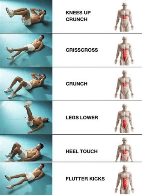 Here Is The Full Ab Workout If Anyone Was Interested Imgur Fitness