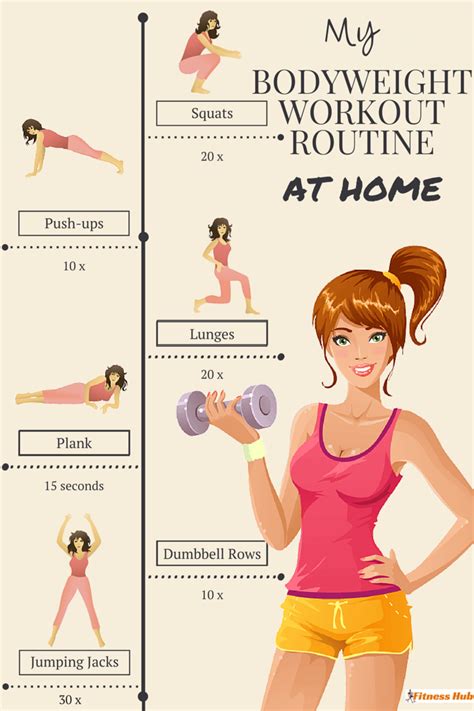 Get Fit Bodyweight Circuit Routine For Beginners Visually