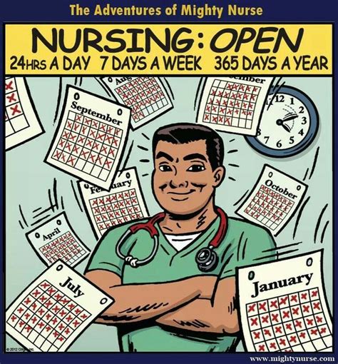 Pin By John Sargent On Nursing Mighty Nurse Nurse Nurse Humor