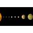NASA And Google Discover Another Solar System With Eight Planets 