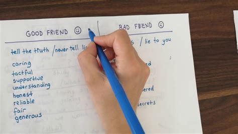 8.Sınıf İngilizce 1.Ünite Friendship - YouTube