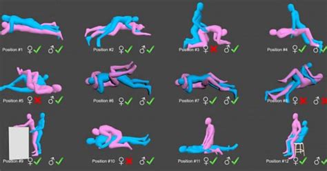 Safe Sex Positions After Hip Surgery Imgur