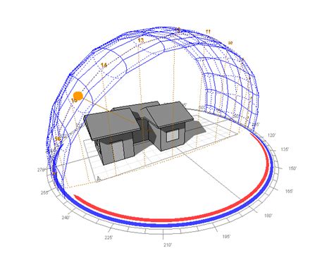 3d Render Sun Path Diagram And Shadow Of Building Download Scientific