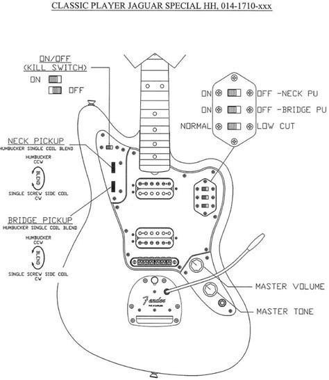 The blues 64 strat prewired vintage wiring kit fits fender stratocaster. Fender Classic Player Jaguar Special Hh Wiring Diagram - Wiring Diagram