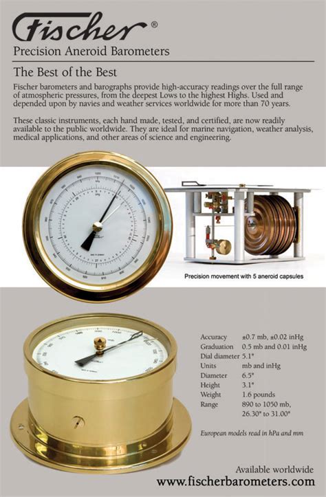 Fischer Barometers And Barographs
