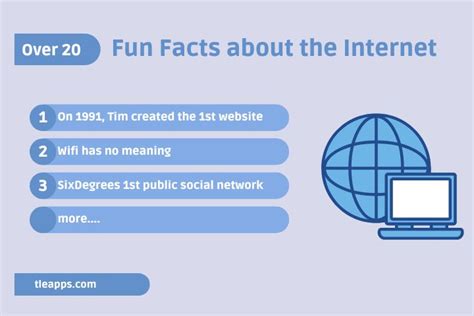50 Fun Facts About The Internet Tl Dev Tech