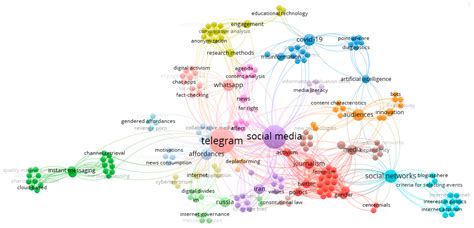 337 Background Changer Bot Telegram Images & Pictures - MyWeb