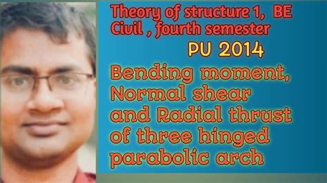 Theory Of Structure Bending Moment Normal Shear Radial Thrust