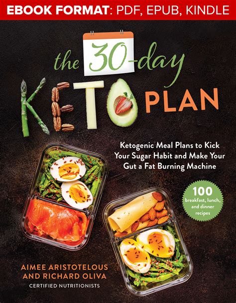 The 30 Day Keto Plan Ketogenic Meal Plans To Kick Your Sugar Habit And