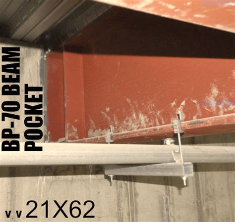 Beam Pocket Why It Is Better