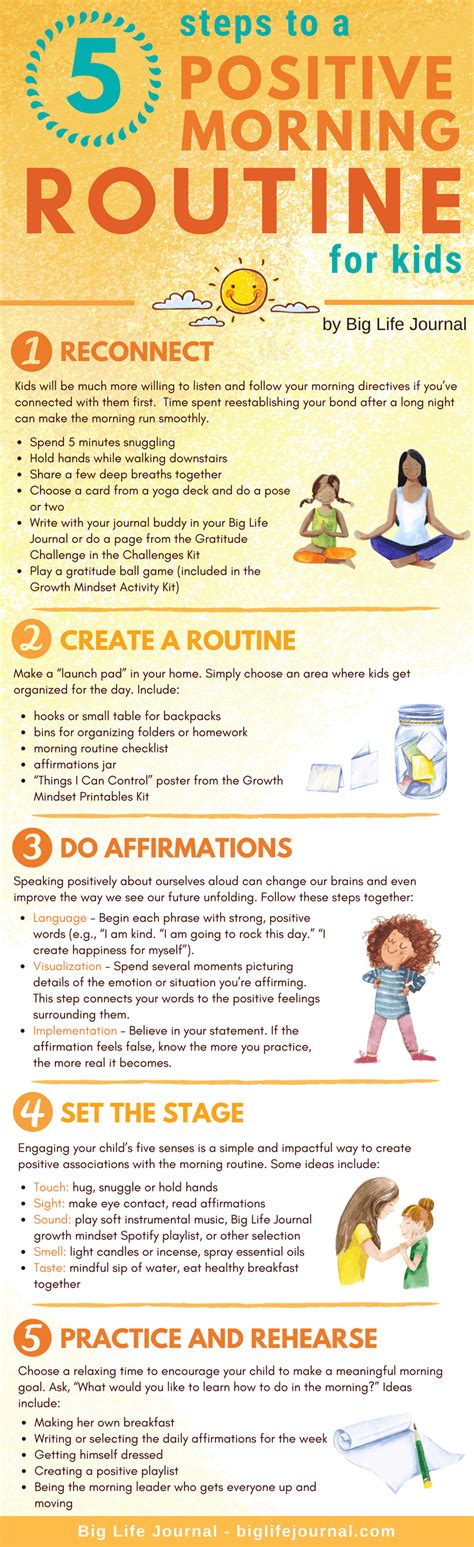 5 Steps To A Positive Morning Routine For Kids Big Life Journal Uk