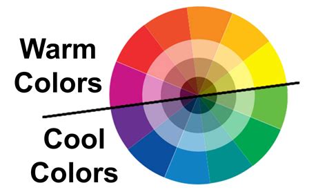 How To Tell The Difference Between Warm And Cool Lipsticks Red Apple