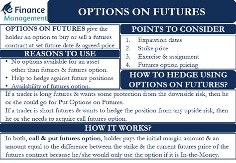 Options On Futures Meaning How It Works Importance And More