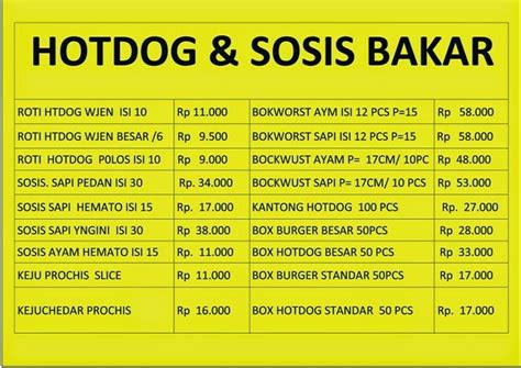 Nurmigianti jurusan teknik informatika fakultas ilmu komputer universitas esa unggul pendahuluan. supplier sosis bakar borkworst: Daftar Harga Sosis Bakar