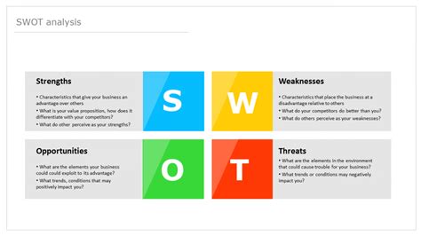 Here S A Beautiful Editable Swot Analysis Ppt Template Free