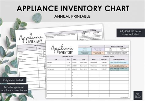 Appliance Inventory Charts List Appliance Items In A Etsy