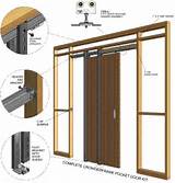 Pictures of How To Install A New Door Frame