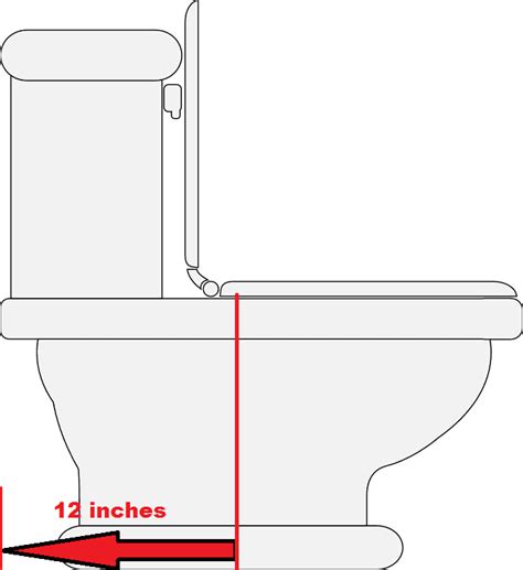 Toilet Rough In Dimensions How To Measure Like A Pro Spruce Bathroom
