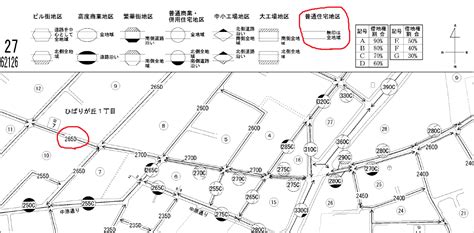 Самые новые твиты от 熟女会 (@shunvhui). 土地の評価方法 - 京都の相続専門田中信男税理士事務所
