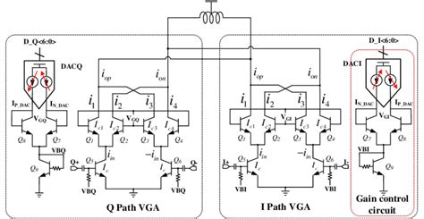 Vector Modulator Using Linear Gain Adjustment Vga Download