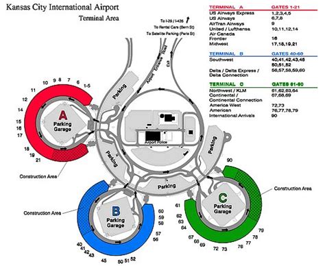 Kansas City International Airport Layout Aviation