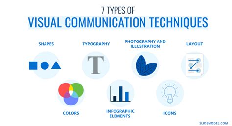 Visual Communication Design Illustration Slidemodel