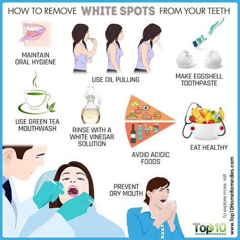 How To Remove White Spots From Your Teeth Top 10 Home Remedies