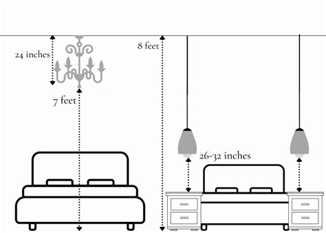 Proper Bedroom Lamp Height Bruin Blog