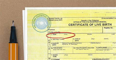 First Name Correction In Your Psa Birth Certificate Report Of Birth Hot Sex Picture
