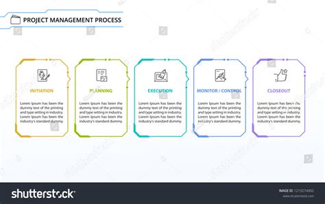 Project Management Process Infographic Four Step Stock Vector Royalty