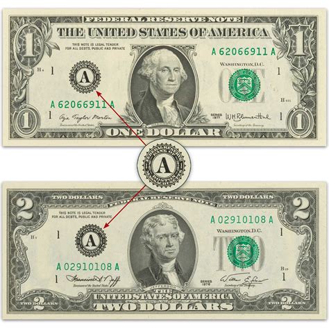 The Complete Federal Reserve Bank Us Currency Collection