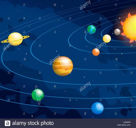 Solar System Cartoon For Kids Solar System Pics